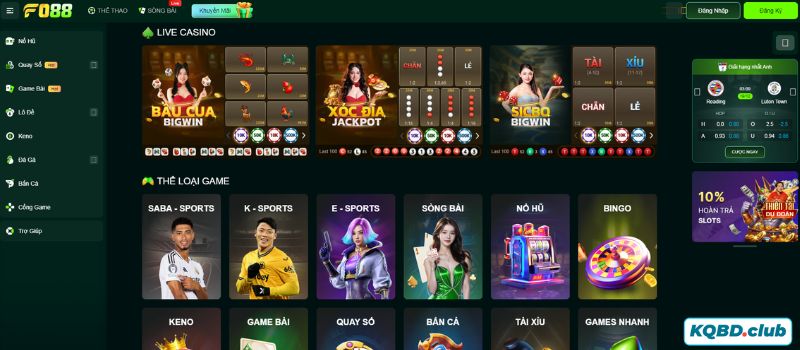 FO88 và những điểm nổi bật thu hút cược thủ tham gia mỗi ngày FO88 và những điểm nổi bật thu hút cược thủ tham gia mỗi ngày