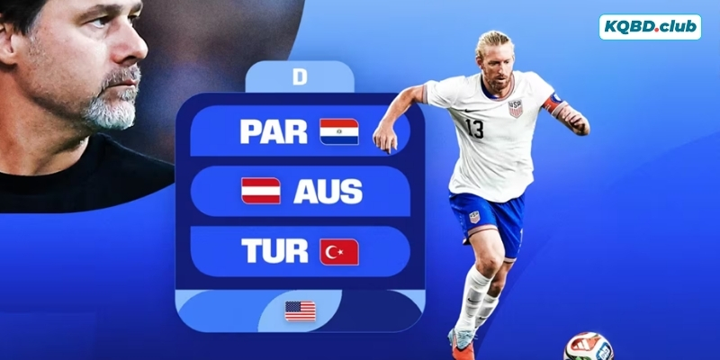 Đội tuyển Mỹ tham gia World Cup 2026 với nhiều lợi thế lớn Đội tuyển Mỹ tham gia World Cup 2026 với nhiều lợi thế lớn