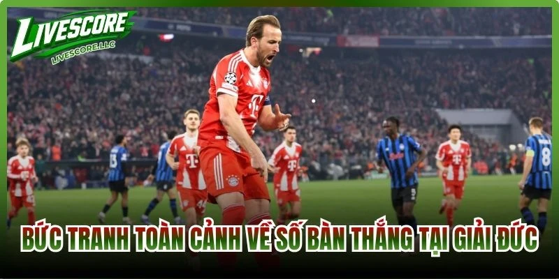Bức tranh toàn cảnh về số bàn thắng tại giải Đức