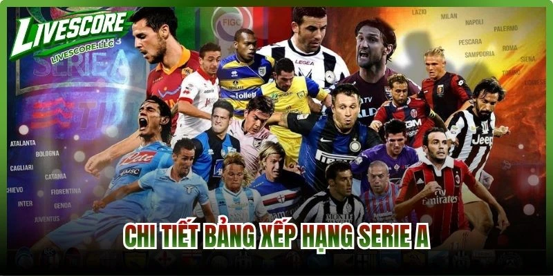 Chi tiết bảng xếp hạng Serie A