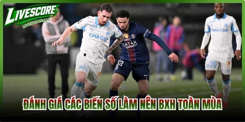 Đánh giá các biến số làm nên BXH toàn mùa