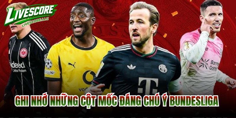 Ghi nhớ những cột mốc đáng chú ý Bundesliga 