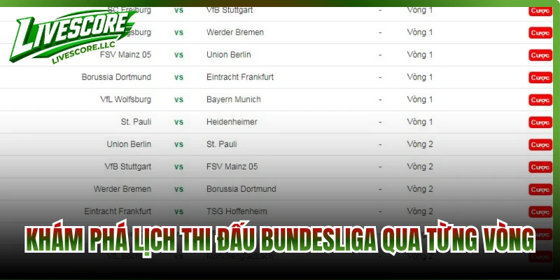 Khám phá Lịch thi đấu Bundesliga qua từng vòng