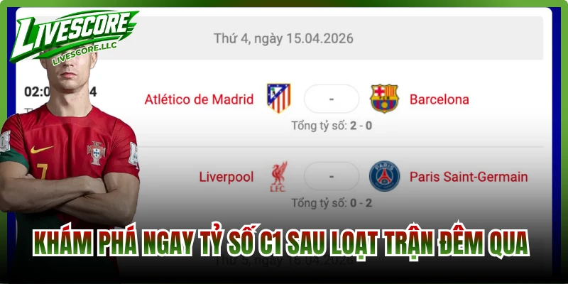 Khám phá ngay tỷ số C1 sau loạt trận đêm qua