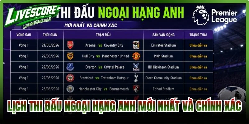 Lịch thi đấu Ngoại Hạng Anh mới nhất và chính xác