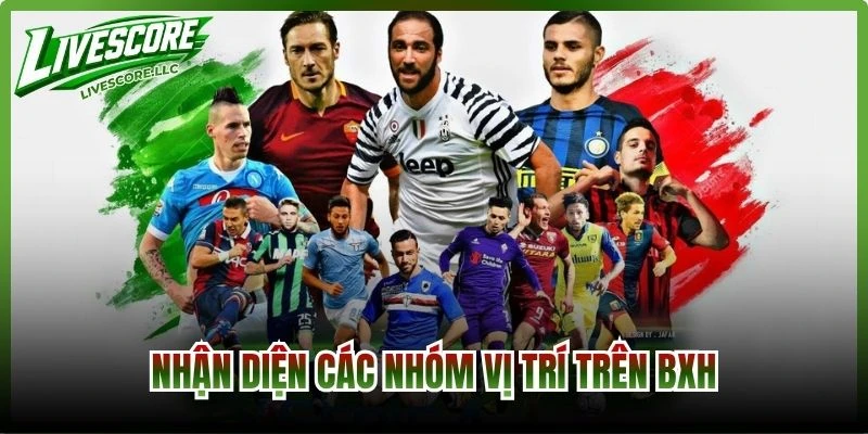 Nhận diện các nhóm vị trí trên BXH