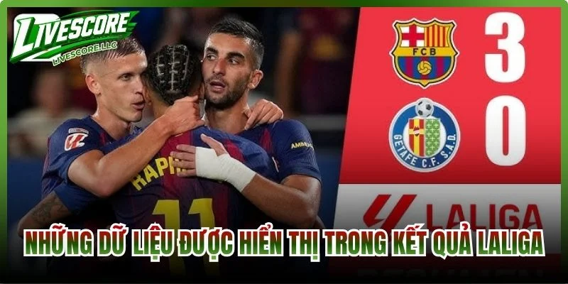 Những dữ liệu được hiển thị trong kết quả LaLiga
