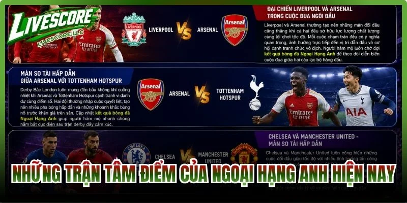 Những trận tâm điểm của Ngoại Hạng Anh hiện nay