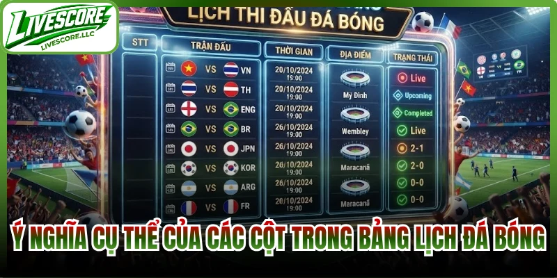 Ý nghĩa cụ thể của các cột trong bảng lịch đá bóng
